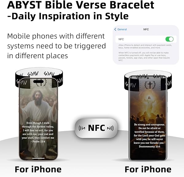 Pack of 2 Daily Bible Scripture Bracelet With NFC Music